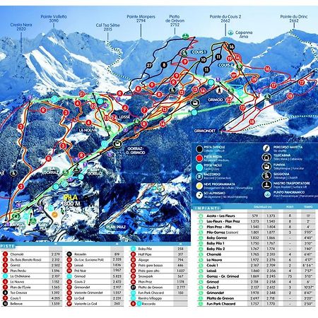 Maison Soleil - Mansarda Aosta Eksteriør billede